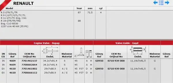 GÜNEŞ 4609-4610 | Subap Takımı Renault 12 1 4 71