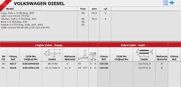 GÜNEŞ G0158 | Takım Gayd 16v Volkswagen Passat 1 9 TDI Y M 8v