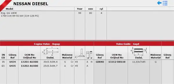 GÜNEŞ 6434-6435 | Nissan Primera P12 03 10 1 6 Qg16de Takım Subap