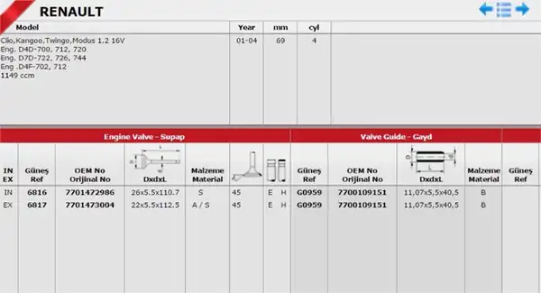GÜNEŞ 6816-6817 | Renault Clio II III Thalia Modus Twingo 1 2 16v Subap Takımı