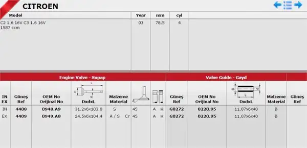 GÜNEŞ 4408-4409 | Takım Subap 16v Peugeot 206 307 Partner 16 Tu5jp4
