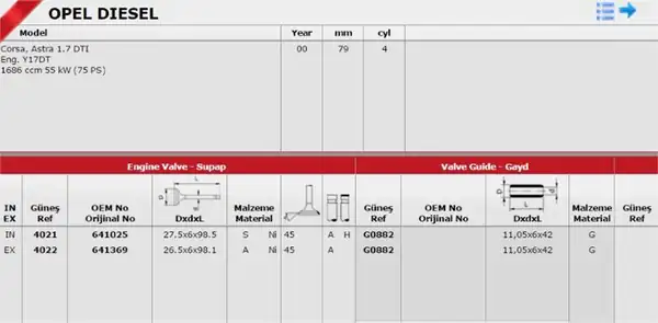 GÜNEŞ G0882 | Takım Gayd Opel Astra G Corsa C 1 7 Dtı 16v Y17dt Z17dth Z17dtl