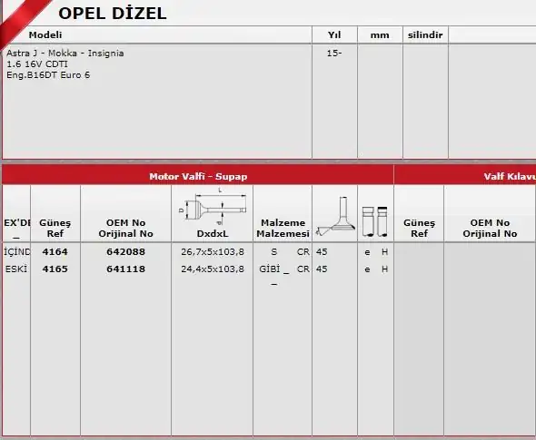 GÜNEŞ 4164-4165 | Subap Tk 14 Astra J K Insignia B 1 6cdti 15 Mokka 1 6cdti