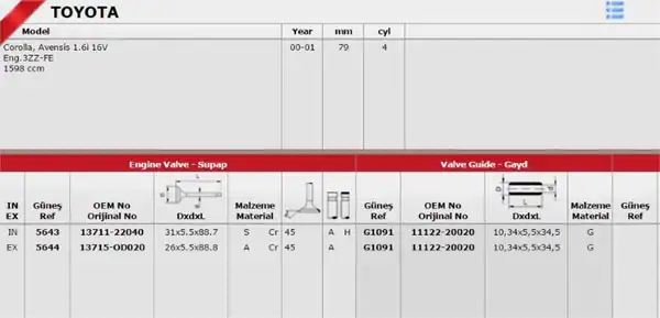 GÜNEŞ 5643-5644 | Subap Takımı Toyota Corolla E11 E12 Avensis T22 T25 1 4 1 8 16v Vvt-I