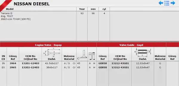 GÜNEŞ 3964-3965 | Takım Subap 8v Nissan D21 D22 Terrano İ II 2 7 Td27