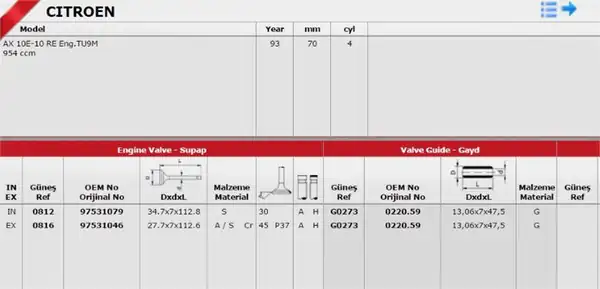 GÜNEŞ G0273 | Takım Gayd 8v Peugeot 205 C2 C3 106 206 306 Saxo