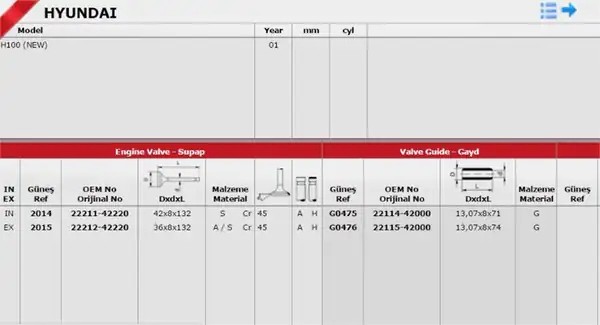 GÜNEŞ 2014-2015 | Subap Tk 00 H100 8v Subap Marka