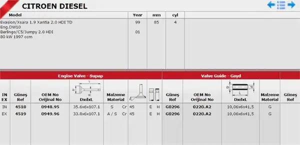GÜNEŞ 4518-4519 | Subap Takımı 206 306 307 307 406 607 Boxer Partner Berlingo C4 C5 Jumper Dw10td Ated 2 0 Hdi 8v