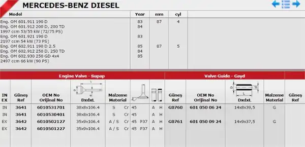 GÜNEŞ 3641-3642-36413642 | Subap Takımı D Benz Om 601 Mercedes 190 200 D Std 0 50 IN 4 Ex 4