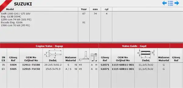 GÜNEŞ 5504-5505 | Subap Takım 16v Suzuki Vitara 90 98 Swift 90 96 1 6 Sedan Baleno 96 00 1 6