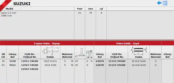 GÜNEŞ 5520-5521 | Subap Takım 16v Suzuki Swift 04 10 1 3 Sx4 06 111 6 Jımny 01 1 3 Lıana 02 1 6