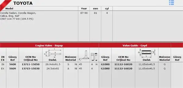 GÜNEŞ 56085609 | Takım Subap 16v Toyota Corolla Ae92 Ae100 1 6 16v Karburatorlu 88 95