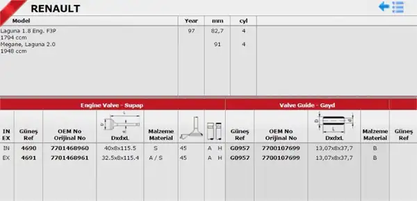 GÜNEŞ 4690-4691 | Subap Takımı Renault Megane 2 0 8v F3p F3r Laguna İ R19 1 8 2 0