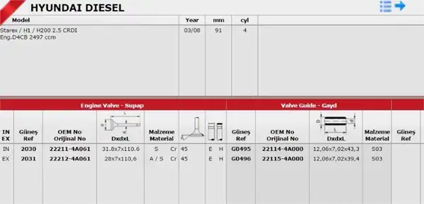 GÜNEŞ 2030-2031 | Subap Takımı Kia Sorento Hyundai Starex H1 H100 2 5 CRDI 16v Uç Tırnak
