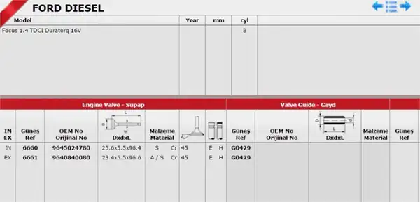 GÜNEŞ G0429 | Takım Gayd 16v Peugeot 307 308 Partner Citroen C4 16 Hdi Dv6c