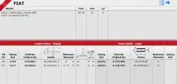 GÜNEŞ G03510352 | Takım Gayd Fiat M131 1300/1600 131A/131C2 8V