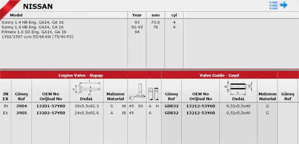 GÜNEŞ 3904-3905 | Subap Takımı Nissan Sunny Almera Primera 1 6 16v Ga16de