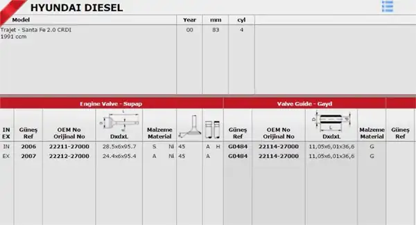 GÜNEŞ 2006-1-2007 | 1 Kia Sportage Tucson Santafe 04 Tek T 2 0 CRDI Takım Subap
