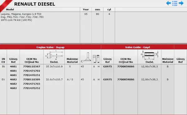 GÜNEŞ 4681-4682 | Subap Takımı Megane İ Laguna İ Traffic II Vivaro 1 9 F9q 7mm