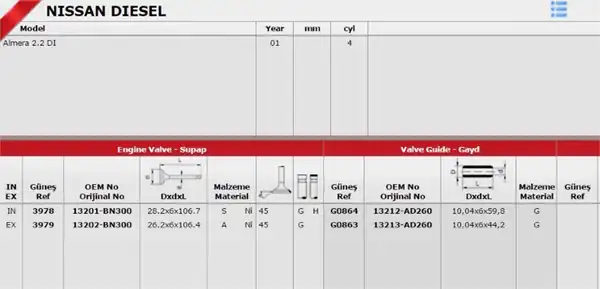 GÜNEŞ 3978-3979 | Subap Takımı Nissan D23 Skystar 03 10 Yd25 16v