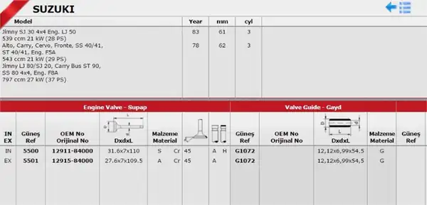 GÜNEŞ 5500-5501 | Takım Subap 8v Suzuki Carry Sj30 F5a F8a Sj410 Sk410