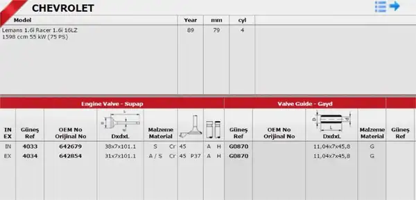 GÜNEŞ G0870 | Takım Gayd Opel Vectra A 1 8 2 0 8v