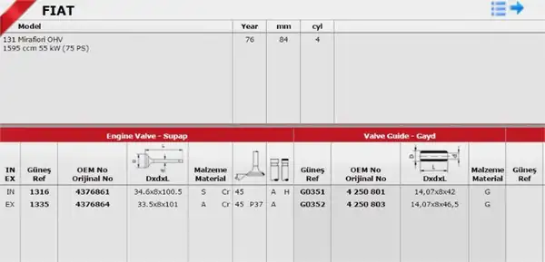 GÜNEŞ 13161335 | Takım Subap 8v Fiat M131 1600 Dogan Şahin Kartal