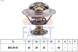 FACET 78323S | Termostat (83C) Peugeot Partner Fiat Scudo 19D 20 JTD 95 Xud9 Dw8 Dw8b