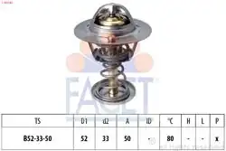 FACET 78674S | Termostat 88°C Peugeot 107/108 384F Euro 4 10- Yaris/Sirion/Aygo/C1