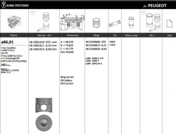 KİNG 18-2582423 | Motor Piston Segmanı Riken Euro 5 Transit 2 2 Boxer 2 2l Duratorg Hdi 4 Sil. Dizel 2198 2179 CC 4 Adet