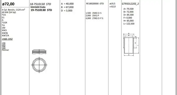 KİNG 197510180 | Piston Kit 83 00 mm Std Peugeot 305 1 6 Xu5 Riken Segmanlı 4 Adet