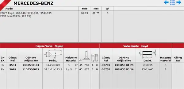 GÜNEŞ 35043649 | Takım Subap 12v Mercedes 230 6 250 250t M180947 949 951 954 955