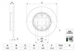 BOSCH 0986479H15 | Fren Diski Arka Opel Corsa F / Mokka B 19- 249mm