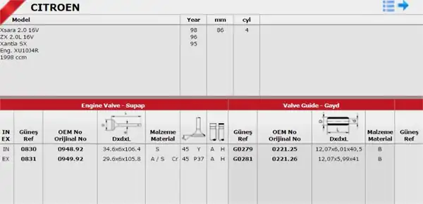 GÜNEŞ 0830-0831 | Subap Takımı Peugeot 306 406 605 Xantia Xsara 1 8 2 0 16v Xu7jp4 Xu10j4r