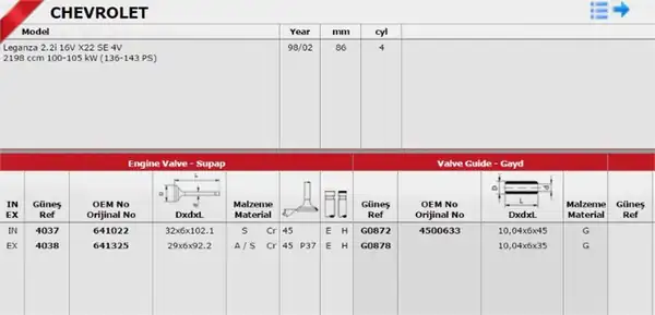 GÜNEŞ G0872 | Subap Gaydı X16xel Vectra B Astra G Corsa Vectra 1 4 1 6 16v X14xe Z14xe