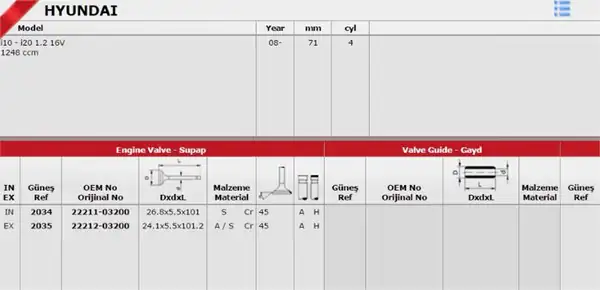 GÜNEŞ 2034-2035 | Subap Takımı Hyundai İ10 1 2 08 13 İ20 1 2 1 4 16v Accent Blue 1 4 G4la
