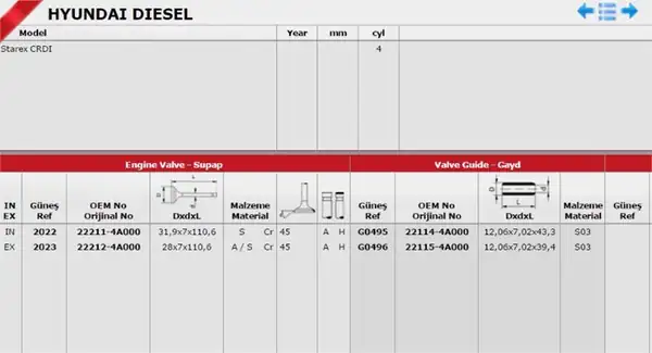 GÜNEŞ 2022-2023 | Subap Takım 16v Hyundai Starex 03 08 2 5 D CRDI Kia Sorento 02 10 2 5 CRDI Tek Tırnak
