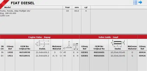 GÜNEŞ 1410-1411 | Subap Takımı Fiat Doblo Palio Albea Punto Siena Linea 1 3 JTD Mjet 16v Opel Astra Corsa
