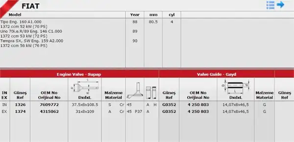 GÜNEŞ 1326-1374 | Subap Tk Fiat Uno Tipo Tempra 1 4 8v
