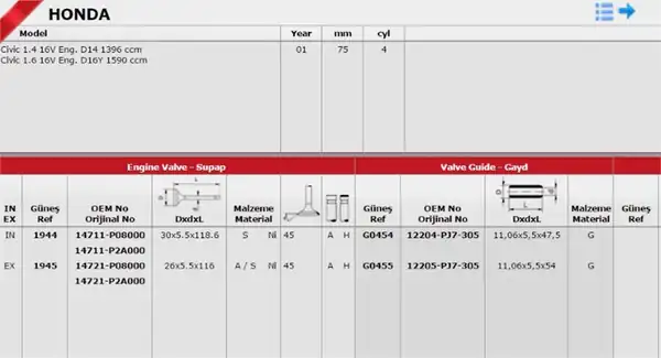 GÜNEŞ 1944-1945 | Subap Takım 16v Honda Civic 96 00 1 4 16v Euro Civic 96 00 1 4 16v
