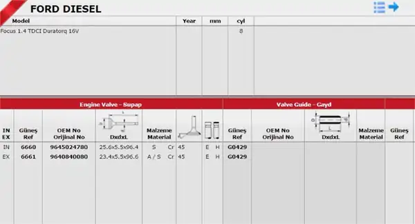 GÜNEŞ 6660-6661 | Subap Takımı Std Ford Focus 1 6tdci 04 12 Peugeot Partner Tepe