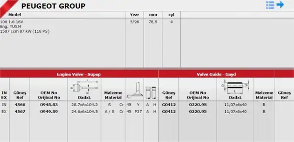 GÜNEŞ 4566-4567-45664567 | Subap Takımı Emme Egsoz P106 Gtı Saxo Vts Tu5j4 1 6 16v Ölçü 28 76104 2 24 686104 5