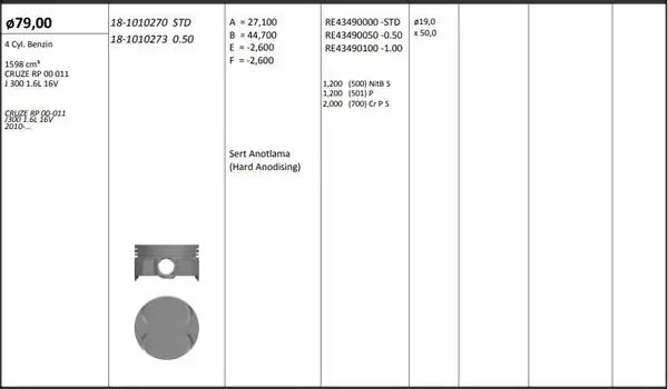 KİNG 18-1010270 | Motor Piston Segmanı Std Riken 79 00mm Sapkali Cruze J300 1 6l 16v 10 R 4 Petrol 1598 Cm 4 Adet