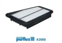 PURFLUX A3068 | Hava Filtresi Kia Stınger 3.3 T-GDI-Left