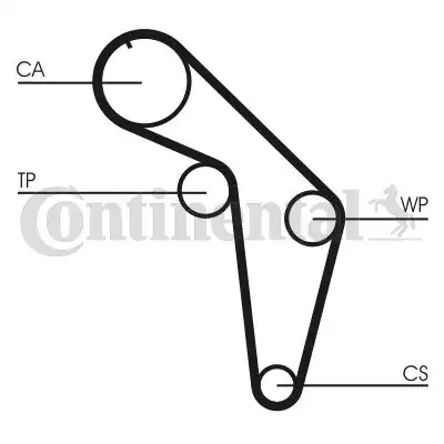 Continental Ctam Ct926 Triger Kayışı Audi 80 100 94 97