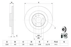 BOSCH 0986479E87 | Volvo 2016 Model Sonrası Arka Disk 17 JANT S60 S90 V60 V90 XC40 XC60 XC90