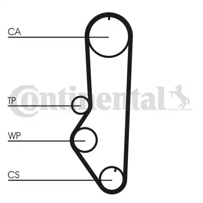 Continental Ctam Ct690 Triger Kayışı Ford Escort Fiesta Orıon 1 4 1 6 8v 83 96