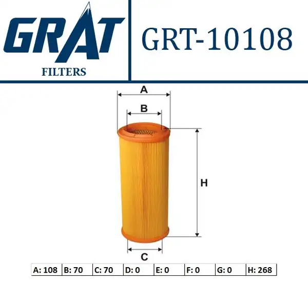 GRAT 10108 | Hava Filtresi Fiat Doblo 1 9d JTD