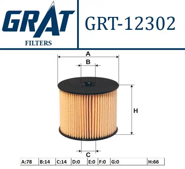 GRAT 12302 | Yakıt Filtresi Peugeot 206 307 Partner Citroen C5 Berlingo 2 0 Hdi Fiat Scudo 2 0jtd Dw10