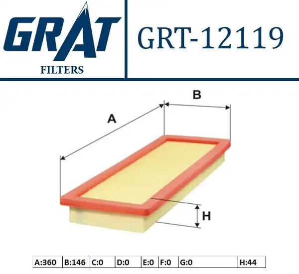 GRAT 12119 | Hava Filtresi Peugeot 308 1 6 16v 1 6gti Citroen C4 C5 Ds3 Ds4 07